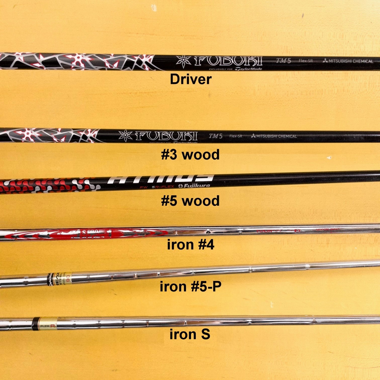 TaylorMade M4 Complete Golf Set for Men - Image 8